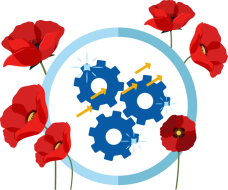 vecteur pastille rouages conformes avec fleches performances ornées de fleurs coquelicots printemps de l'étalonnage